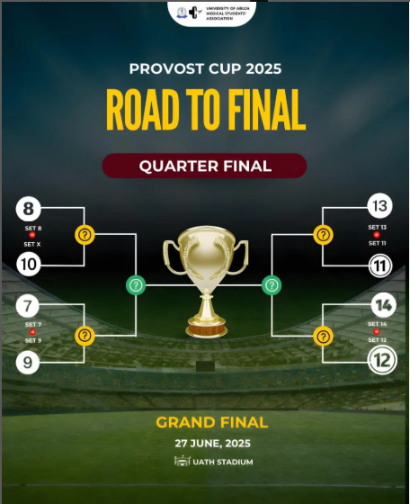 PROVOST CUP COMPETITION 2025: ROAD TO FINAL